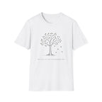 The Trees Are Not Overthinking This